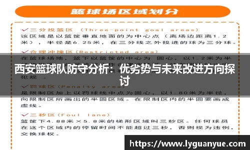 西安篮球队防守分析：优劣势与未来改进方向探讨