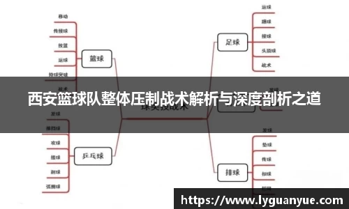 西安篮球队整体压制战术解析与深度剖析之道