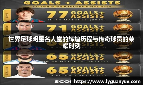 世界足球明星名人堂的辉煌历程与传奇球员的荣耀时刻